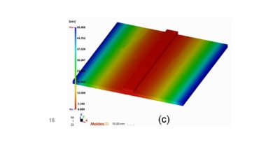 Abaqus多工况分析有哪些优势？